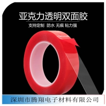 其他产品